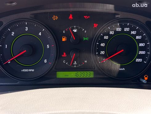 Chevrolet Captiva 2010 синий - фото 18