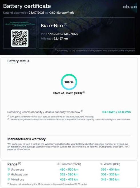 Kia Niro 2021 - фото 2