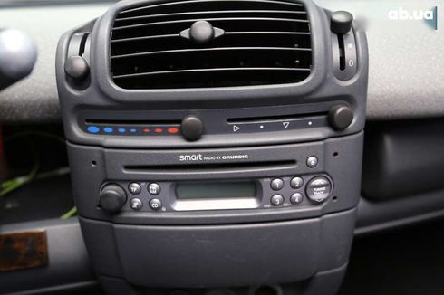 Smart Fortwo 2006 - фото 18