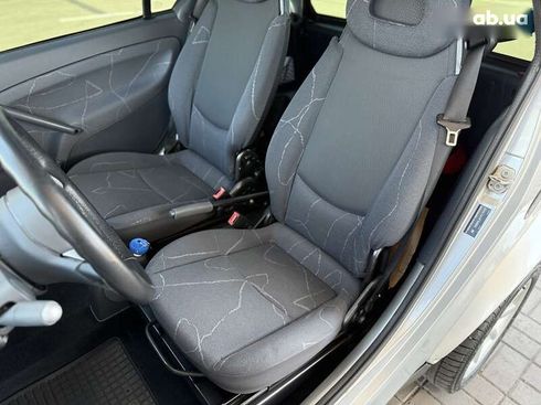 Smart Fortwo 2006 - фото 16