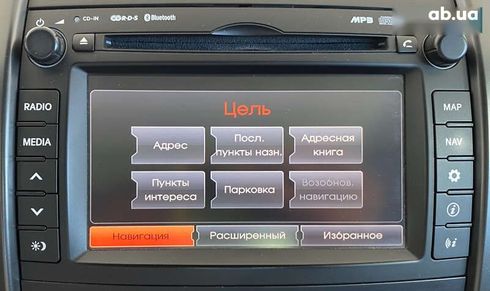 Kia Sorento 2012 - фото 29
