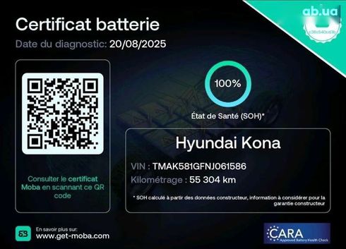 Hyundai Kona Electric 2022 - фото 2