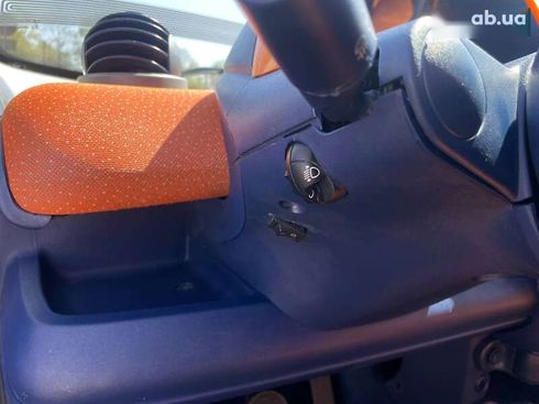 Smart Fortwo 1999 - фото 17