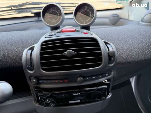 Smart Fortwo 2006 - фото 17