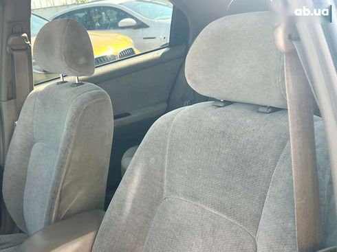 Kia Optima 2003 - фото 20