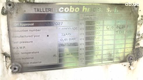 Cobo D-2043 2005 - фото 11