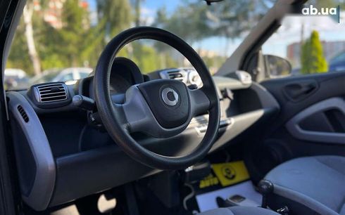 Smart Fortwo 2007 - фото 14