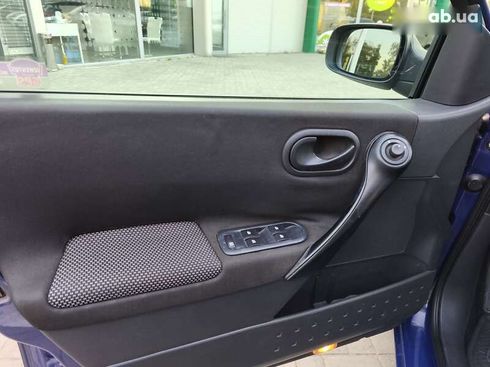 Renault Megane 2003 - фото 19