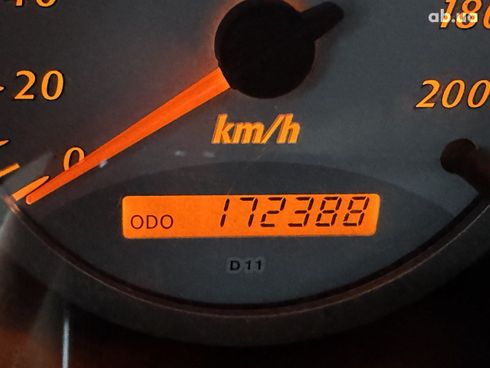Toyota RAV4 2004 зеленый - фото 14