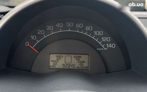 Smart Fortwo 2002 - фото 13