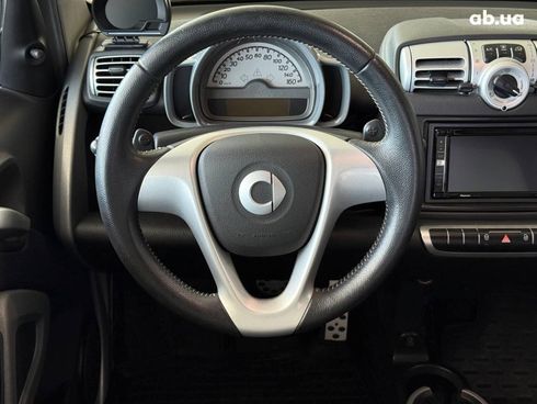 Smart Fortwo 2007 серый - фото 16