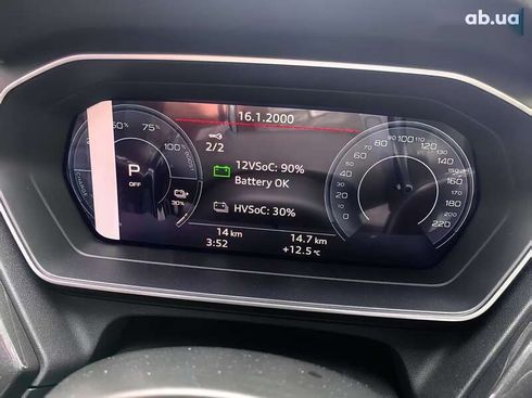 Audi Q4 e-tron 2025 - фото 3