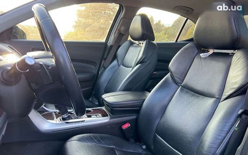 Acura TLX 2015 - фото 9
