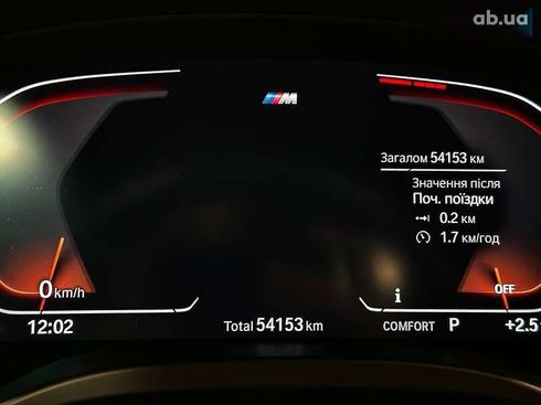 BMW X4 2021 - фото 22
