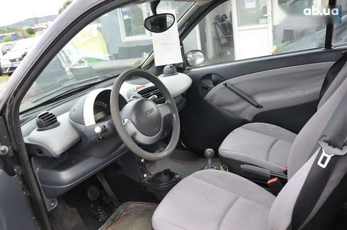 Smart Fortwo 2006 - фото 14