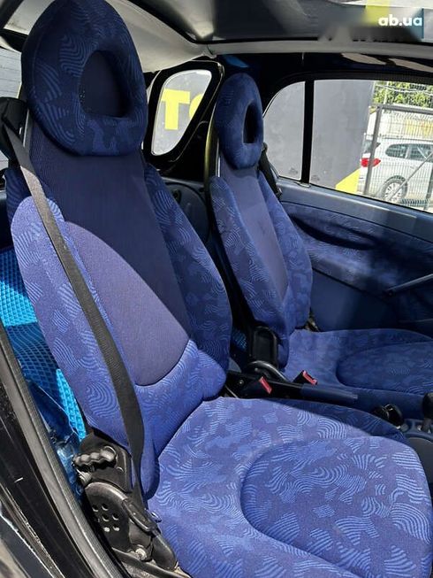 Smart Fortwo 2000 - фото 16