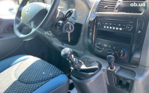 Fiat Scudo 2007 - фото 21