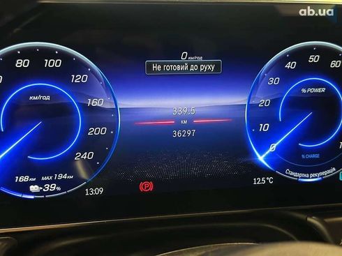 Mercedes-Benz EQS-Класс 2024 - фото 20