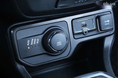 Jeep Renegade 2020 - фото 20