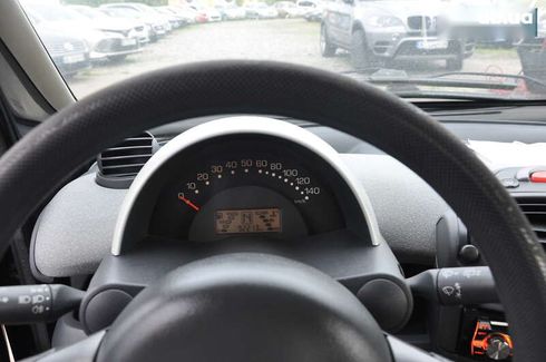 Smart Fortwo 2006 - фото 18