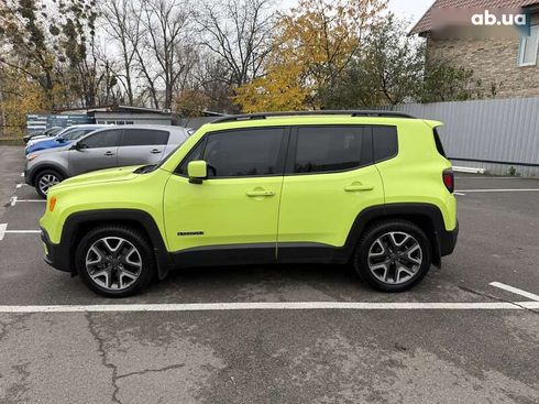 Jeep Renegade 2018 - фото 6