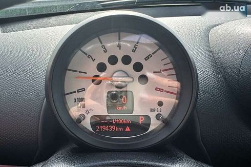 MINI Countryman 2014 - фото 17
