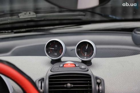 Smart Fortwo 2006 - фото 16