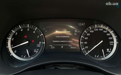 Toyota Highlander 2020 - фото 22
