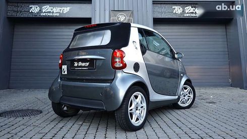 Smart Fortwo 2002 - фото 20