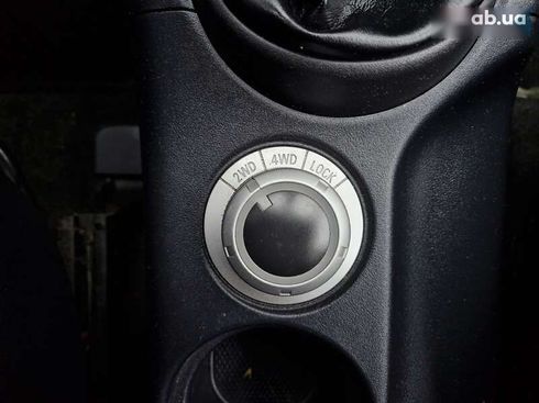 Peugeot 4007 2008 - фото 23