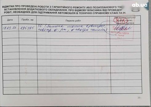 Kia Cee'd 2021 - фото 11