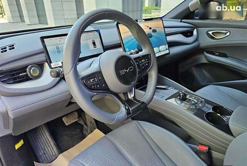 BYD Seal 06 GT 2024 - фото 5