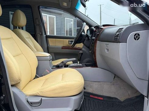 Kia Sorento 2003 - фото 26