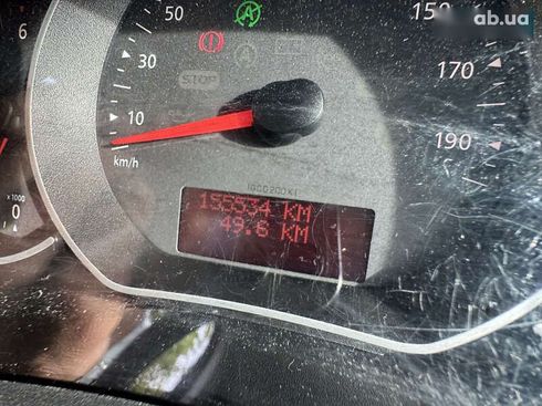 Renault Kangoo 2016 - фото 26