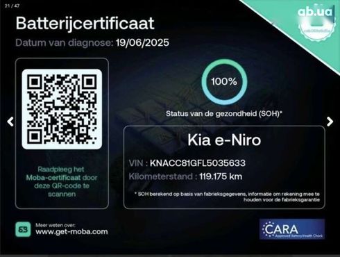 Kia Niro 2020 - фото 2