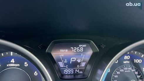 Hyundai Elantra 2015 - фото 17