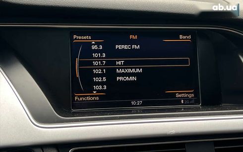 Audi A4 2015 - фото 21