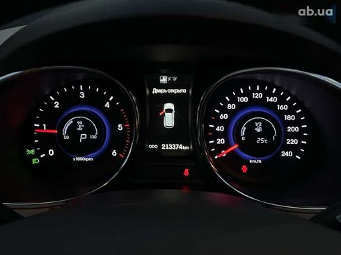 Hyundai Grand Santa Fe 2015 - фото 26