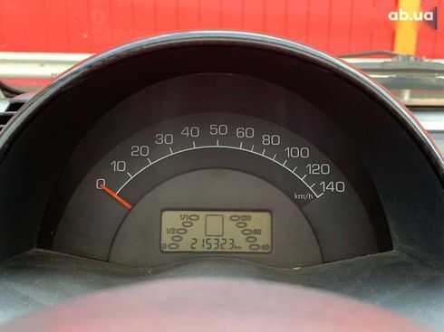 Smart Fortwo 2005 - фото 13