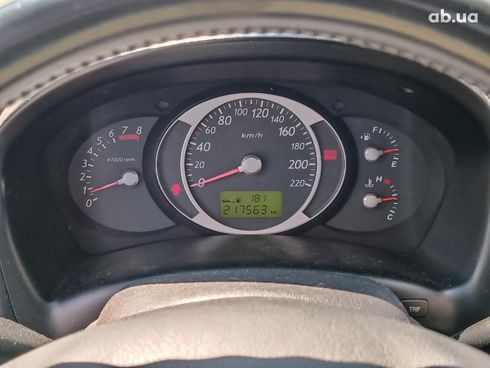 Hyundai Tucson 2006 черный - фото 18