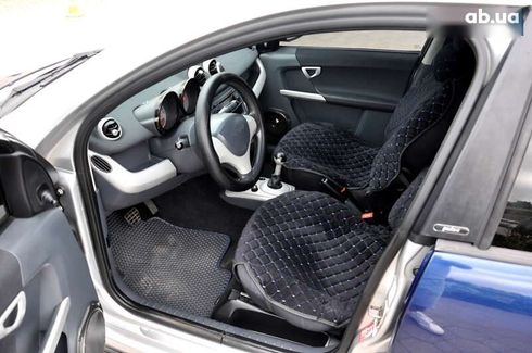 Smart Forfour 2004 - фото 15