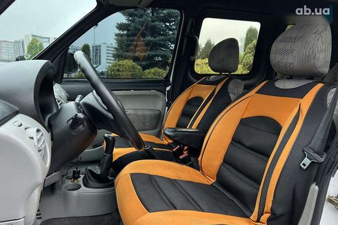 Renault Kangoo 2006 - фото 9