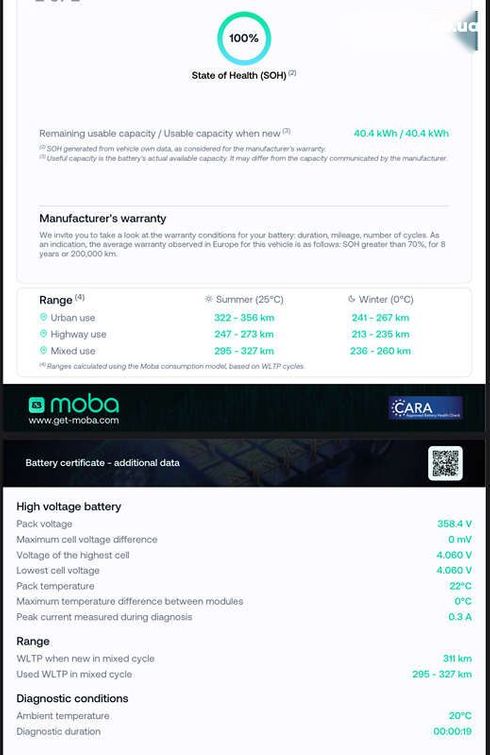 Hyundai Ioniq 2019 - фото 2