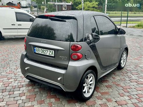 Smart Fortwo 2015 - фото 7