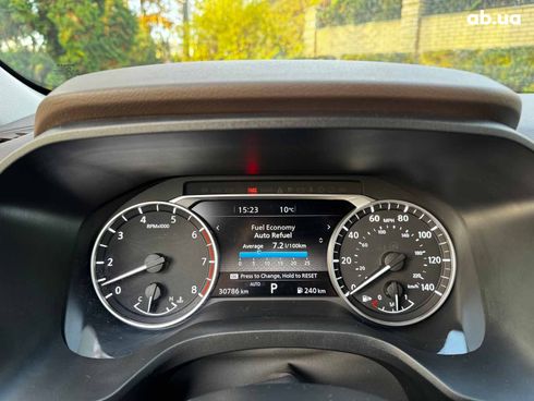 Nissan Rogue 2020 синий - фото 18