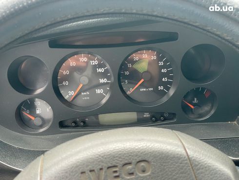 IVECO Daily 2005 белый - фото 16