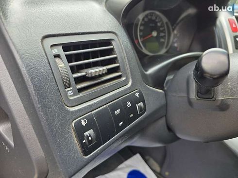 Hyundai Tucson 2007 - фото 16
