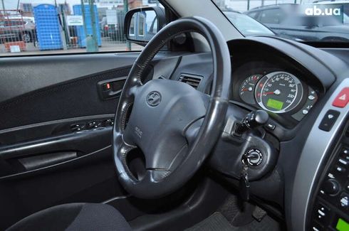 Hyundai Tucson 2008 - фото 30