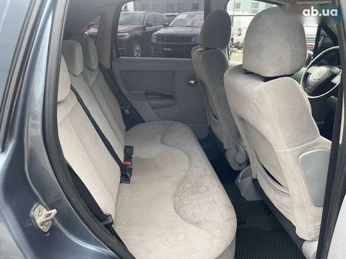Citroёn C3 2005 - фото 27