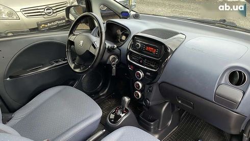 Peugeot iOn 2015 - фото 13